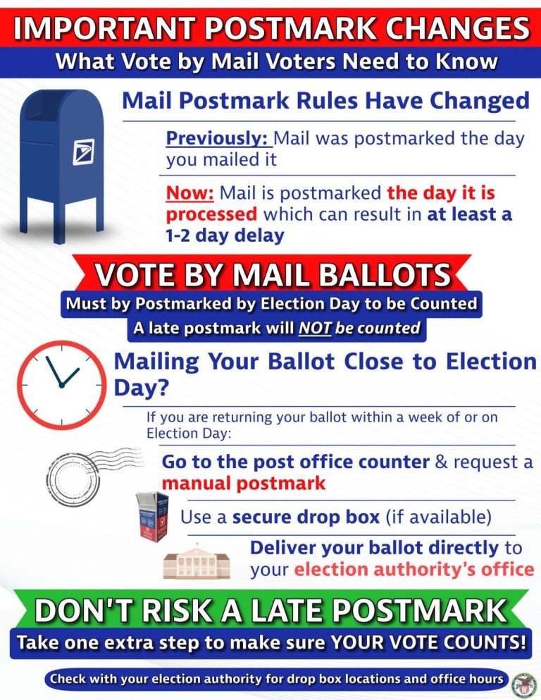 vote by mail dates 768x993